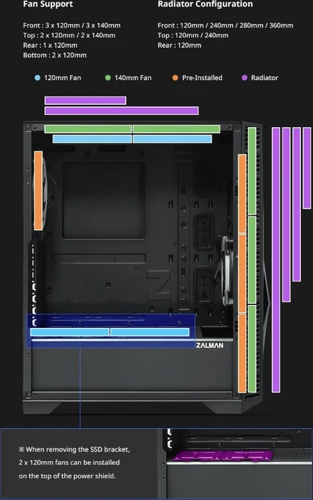 Zalman Z3 Iceberg_Black, schwarz, Glasfenster