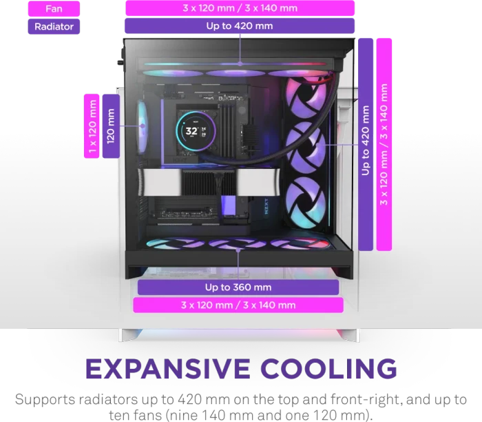 NZXT H9 Flow RGB+ [2025] Black, schwarz, Glasfenster