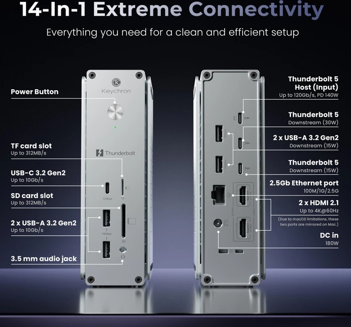 Keychron 14-in-1 Dock, Thunderbolt 5 [Buchse]