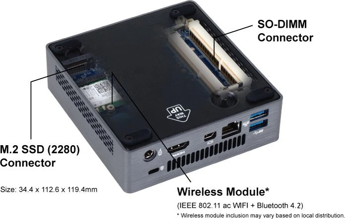 GIGABYTE Brix GB-BSi3-6100