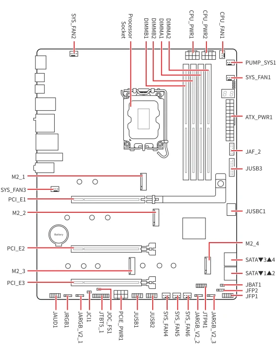 MSI PRO Z890-A WIFI (Intel 1851)