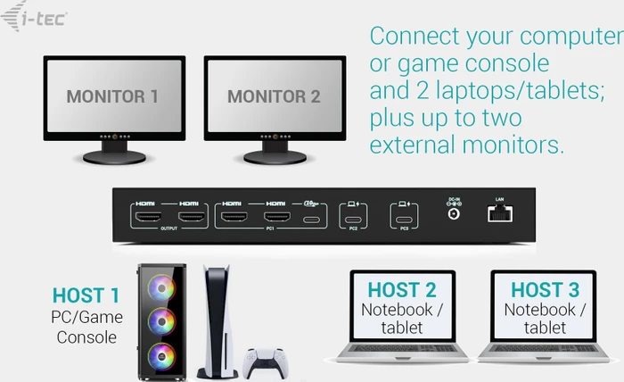 i-tec KVM Dock PRO for Three Hosts, 3x USB-C 3.1 [Buchse]