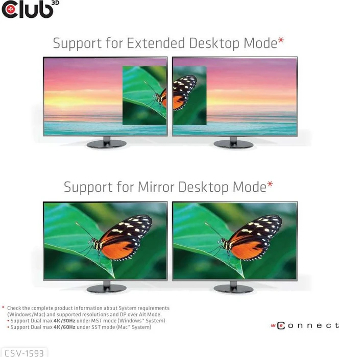 Club 3D 8in1 Hub, USB-C 3.0 [Stecker]