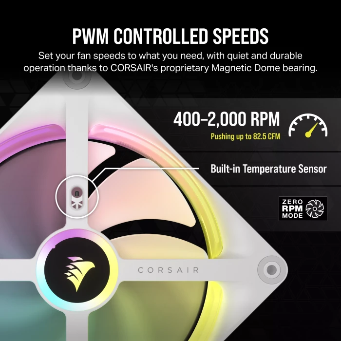 Corsair iCUE LINK QX140 RGB Starter Kit, weiß, LED-Steuerung, 140mm, 2er-Pack