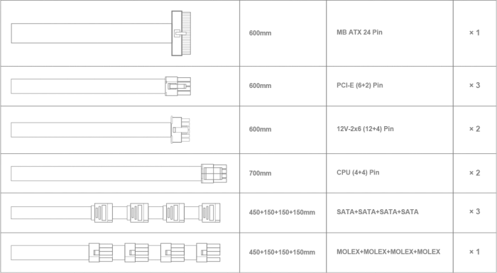 SAMA P Series P1200 schwarz 1200W, ATX 3.1