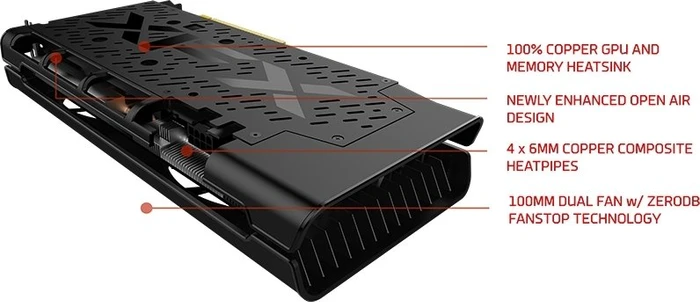 XFX Radeon RX 5600 XT Thicc II Pro 14Gbps, 6GB GDDR6, HDMI, 3x DP