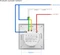 Immax NEO Smart WiFi Switch für Rollläden/Jalousien Vorschaubild