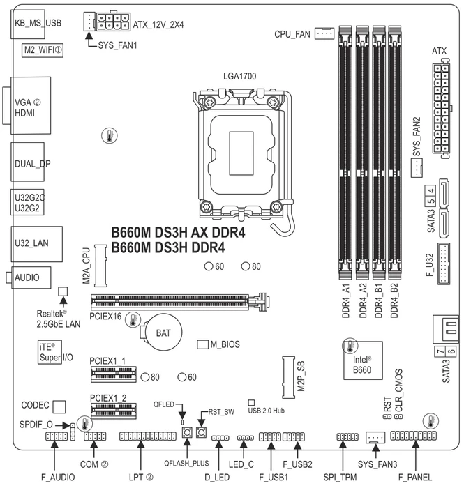 GIGABYTE B660M DS3H AX DDR4 (Rev. 1.0) (Intel 1700)