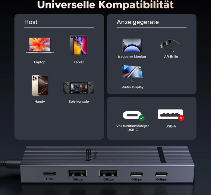 Ugreen Revodok Pro 6-in-1 USB C Video Hub, USB-C 3.1 [Stecker]