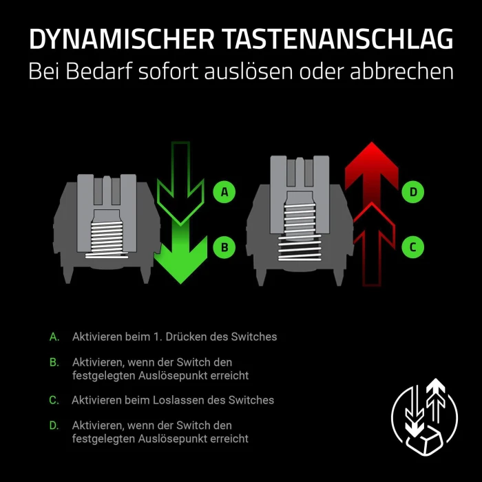 Razer Tartarus V2 Pro Gaming Keypad, schwarz, Razer Analog Optical Switch Gen-2, USB