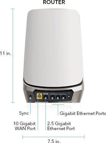 Netgear Orbi Wi-Fi 6E, 960 Serie RBKE964, AXE11000, Router und 3x Repeater Set, 4er-Bundle