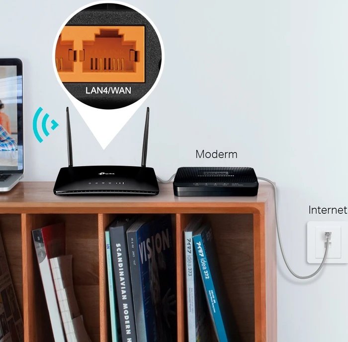 TP-Link TL-MR6400
