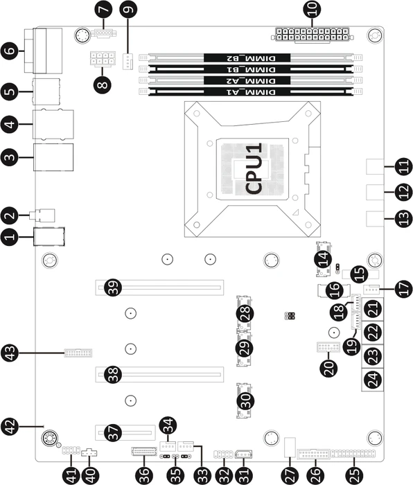 GIGABYTE MW34-SP0 (Intel 1700)