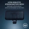 Razer Fujin Headrest Kopfablage, Abnehmbare Mesh-Kopfstütze für Razer Fujin Gamingstuhl Vorschaubild