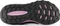 New Balance DynaSoft Nitrel v5 black/lilac cloud/light surf (Damen) Vorschaubild