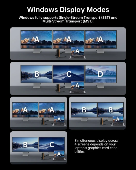 Novoo 15-in-1 Triple Display Docking Station, USB-C 3.1 [Buchse]