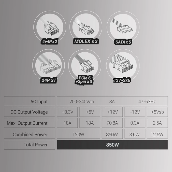 Mars Gaming MPB850PSIW weiß 850W, ATX 3.1