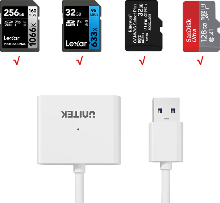 Unitek Multi-Slot-Cardreader, USB-A 3.0 [Stecker]