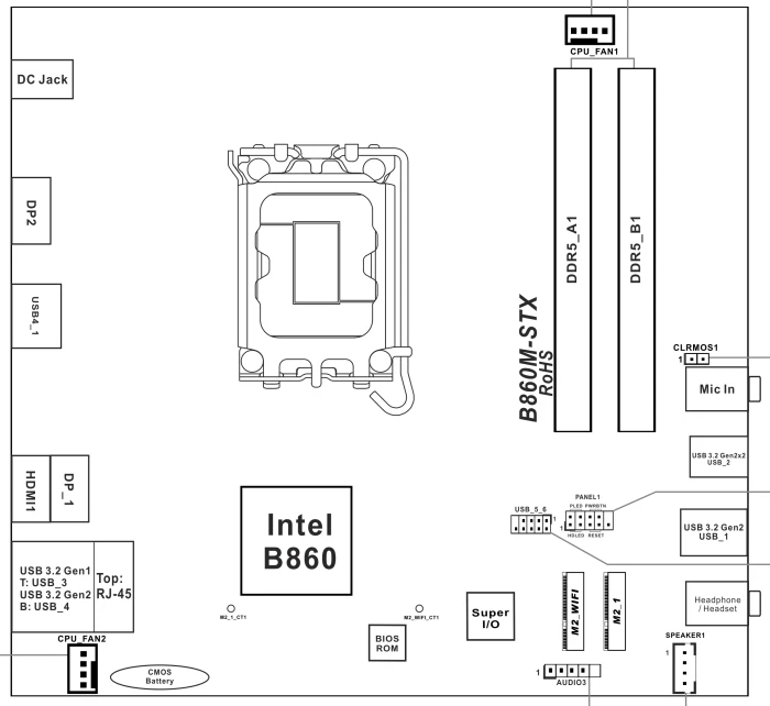 ASRock DeskMini B860