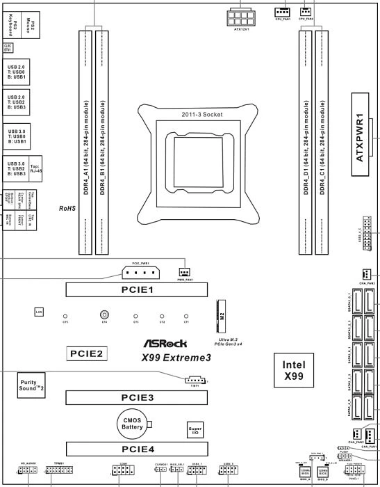 ASRock X99 Extreme3 (Intel 2011-3)