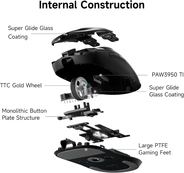 Mchose A7 V2 Ultra 8K Lightweight Wireless Gaming Mouse, schwarz, USB/Bluetooth