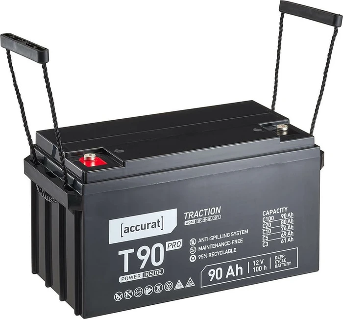 Accurat Traction T90 Pro AGM