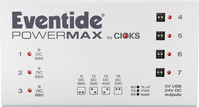 Eventide PowerMax