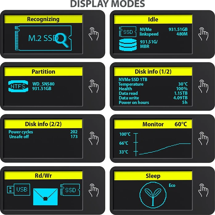 Axagon M.2 Festplattengehäuse, M.2 PCIe, Display Box, USB-C 3.1