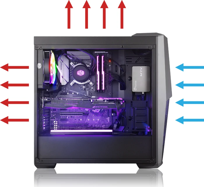 Cooler Master MasterBox MB500 ARGB, Glasfenster