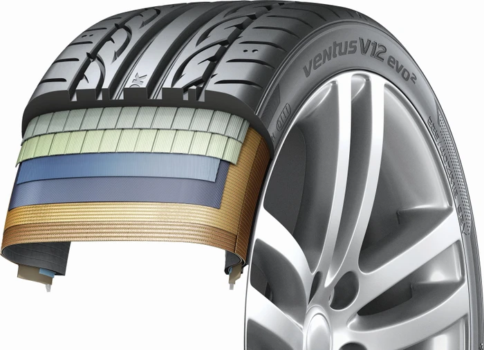 Hankook Ventus V12 evo² K120 185/55 R15 82V