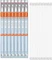 Osram Ledvance Tube T8 EM Motion Sensor Vorschaubild