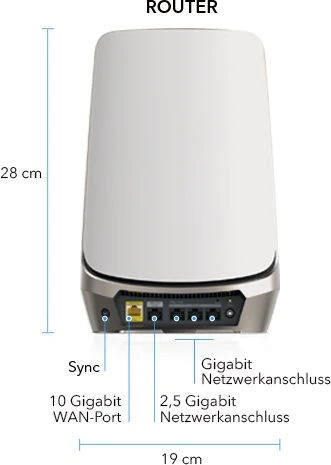 Netgear Orbi Wi-Fi 6E, 960 Serie RBKE963, AXE11000, Router und 2x Repeater Set, 3er-Bundle