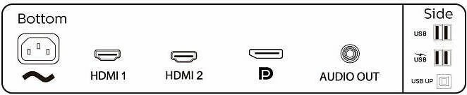 Philips B-line 345B1C, 34"
