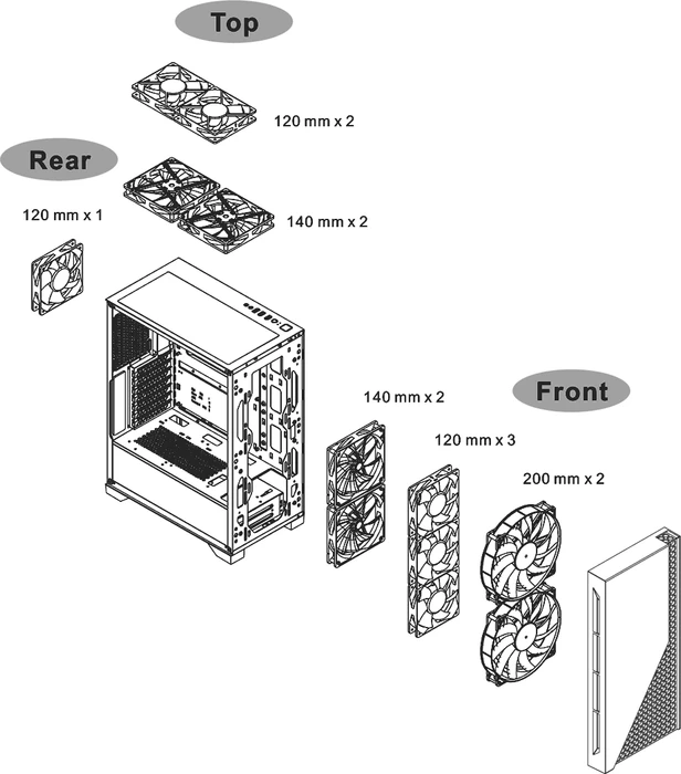 Thermaltake H330 TG, Glasfenster