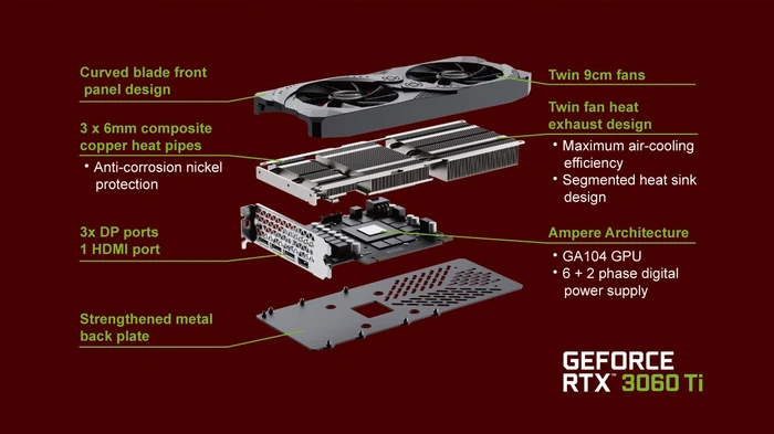Manli GeForce RTX 3060 Ti, 8GB GDDR6, HDMI, 3x DP