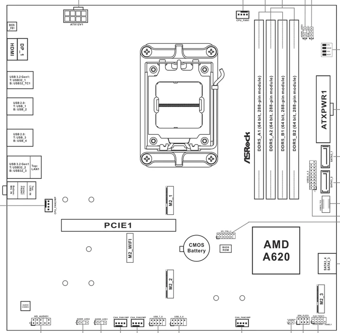 ASRock A620M Pro RS (AMD AM5)