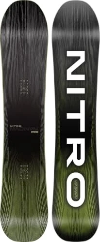 Nitro Magnum (Modell 2026/2027)