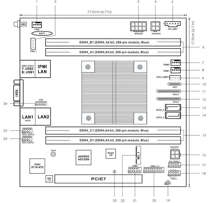 ASRock Rack EPYC3451D4I2-2T
