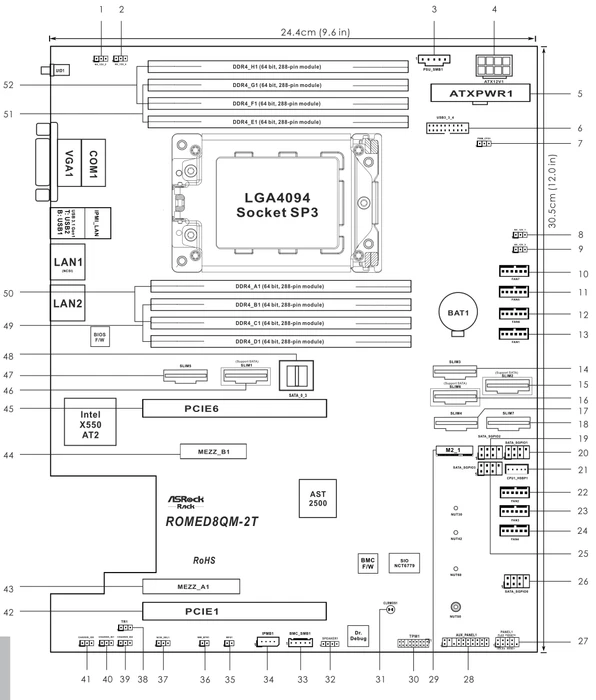 ASRock Rack ROMED8QM-2T (AMD SP3)