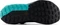 New Balance DynaSoft Nitrel v6 black/cyber jade/phantom (Herren) Vorschaubild