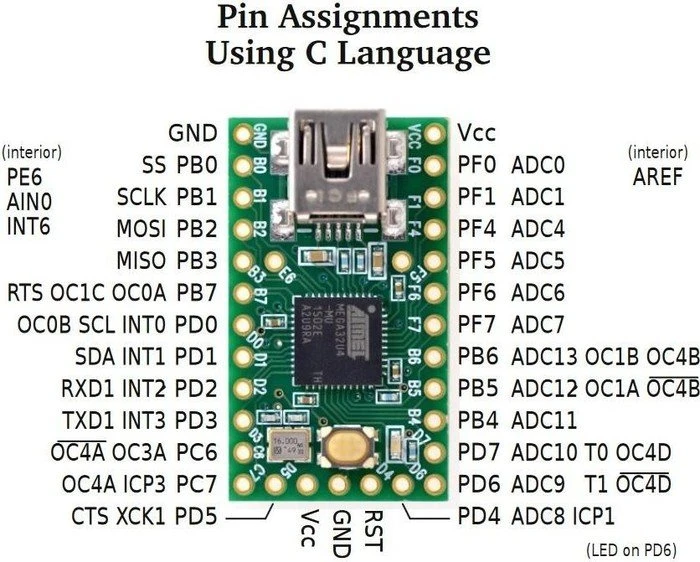Teensy 2.0