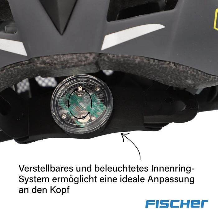Fischer Urban Levin Helm