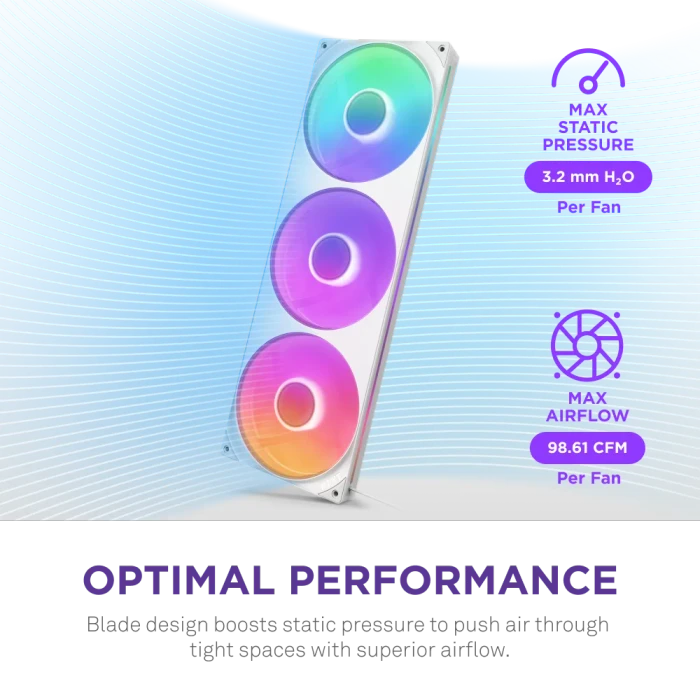 NZXT F Series F420 RGB Core Single-Frame Fan Unit, weiß, LED-Steuerung, 3x 140mm