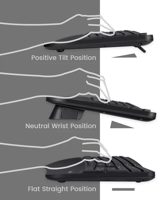 Perixx Periduo 605 Wireless Ergonomic Split Keyboard and Vertical Mouse Combo schwarz, USB, UK