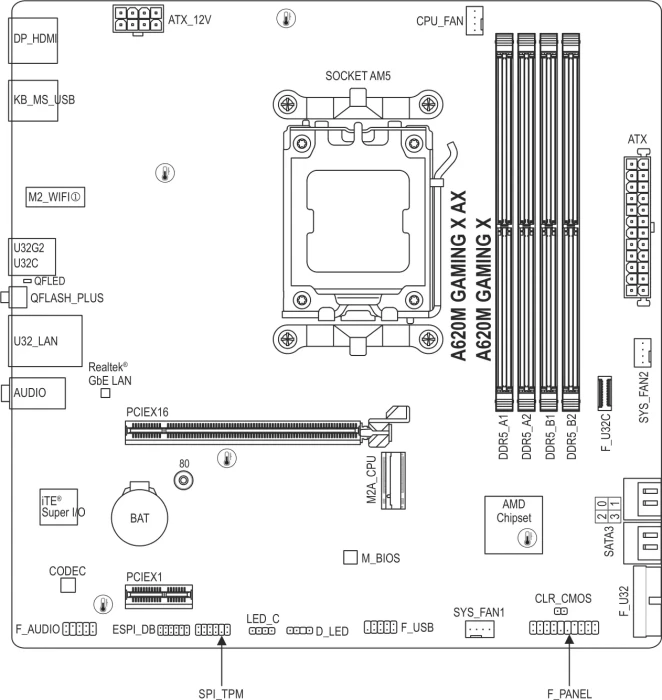 GIGABYTE A620M Gaming X AX (AMD AM5)