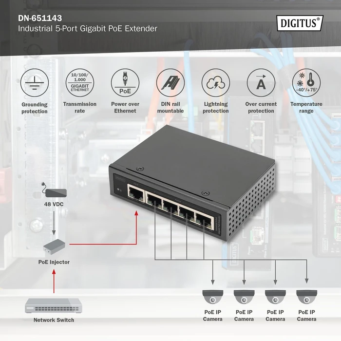 Digitus Industrial Railmount Gigabit PoE-Extender, 5x RJ-45, 60W PoE++ PD