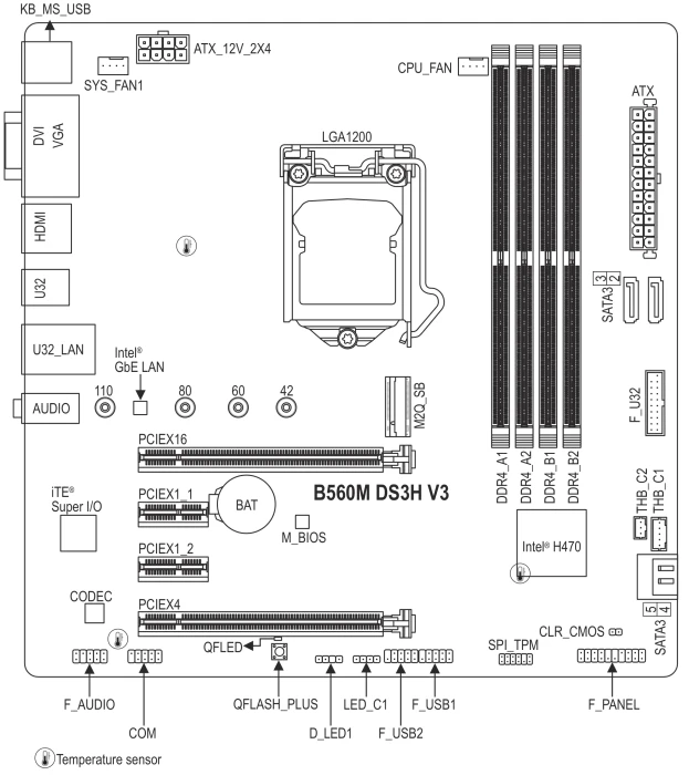 GIGABYTE B560M DS3H V3 (Intel 1200)
