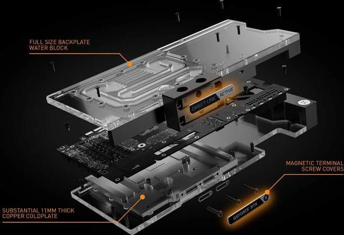 EK Water Blocks Quantum Line EK-Quantum Vector² FTW3 RTX 3080/90 ABP Set D-RGB, Nickel, Acetal