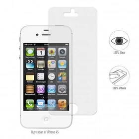 Artwizz ScratchStopper für Apple iPhone 5/5s