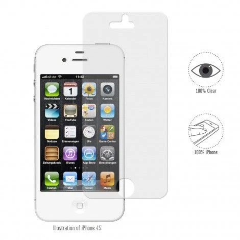 Artwizz ScratchStopper für Apple iPhone 5/5s